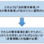 6.1.3法的要求事項等の決定1.png