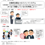 9.1.1監視_測定_分析及び評価総論.png